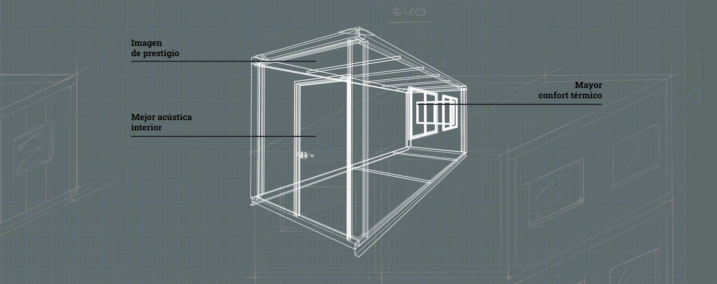 MOD Producto Modulo SMAP 01